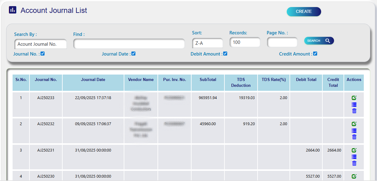 Account Journals